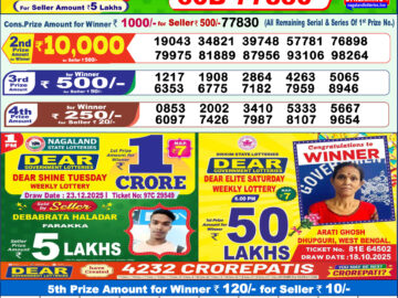 Dhankesari Result Today 1 PM Lottery Sambad 24/12/25