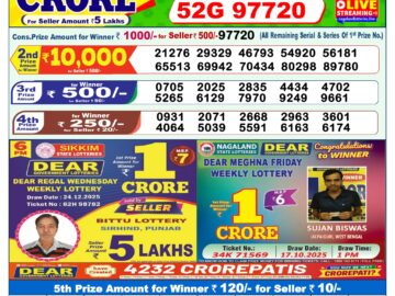 Dhankesari Result Today 1 PM Lottery Sambad 25/12/25