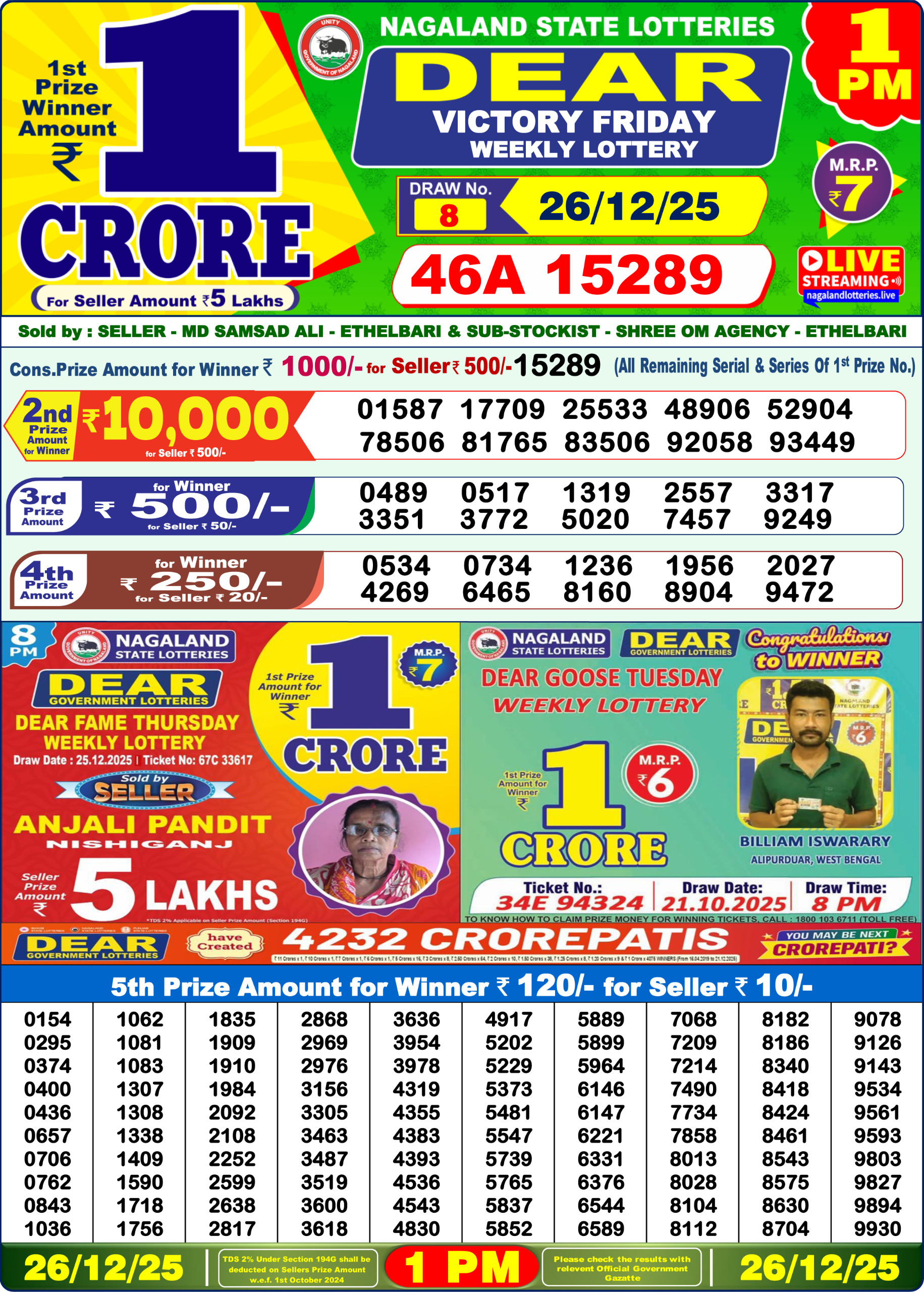 Dhankesari Result 1 PM