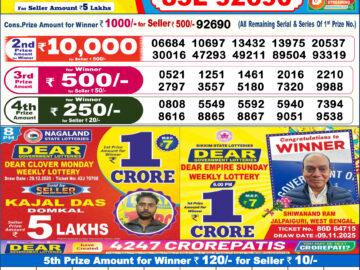 Dhankesari Result Today 6 PM Lottery Sambad 30/12/25