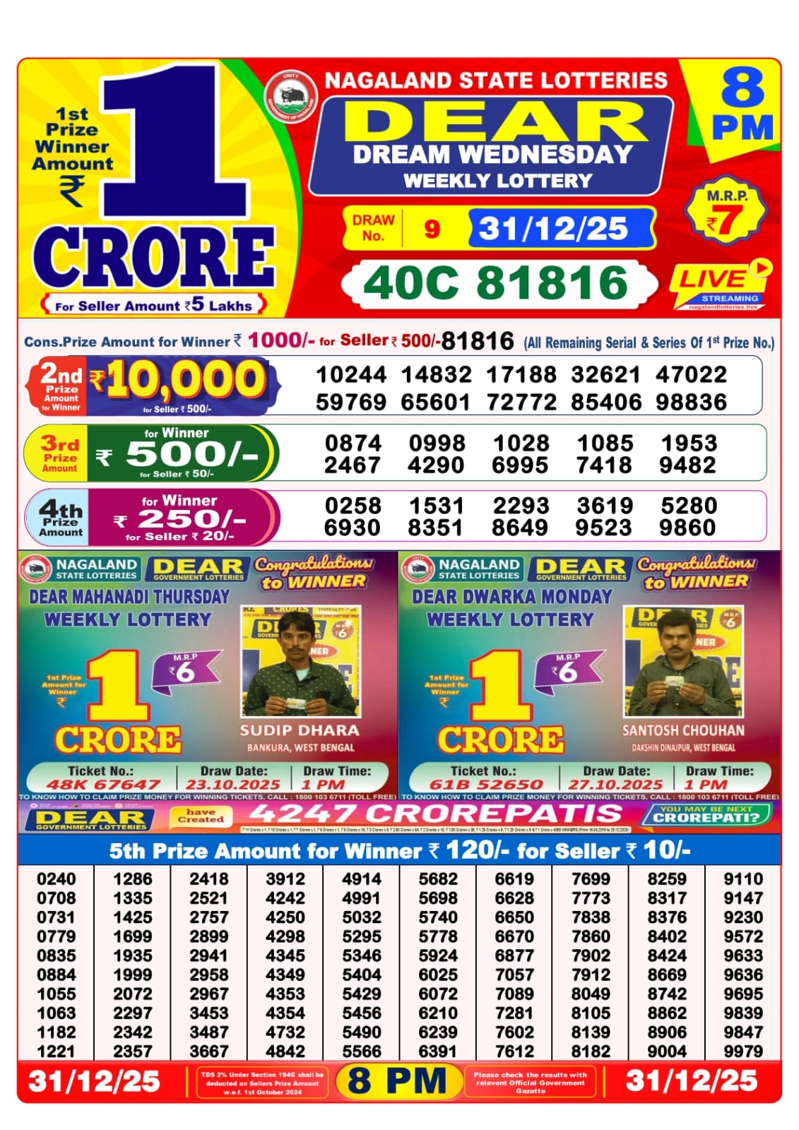 Dhankesari Result 8 PM