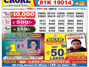 Dhankesari Result Today 6 PM Lottery Sambad 25/12/25