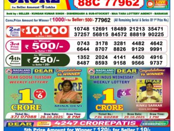 Dhankesari Result Today 6 PM Lottery Sambad 01/01/26