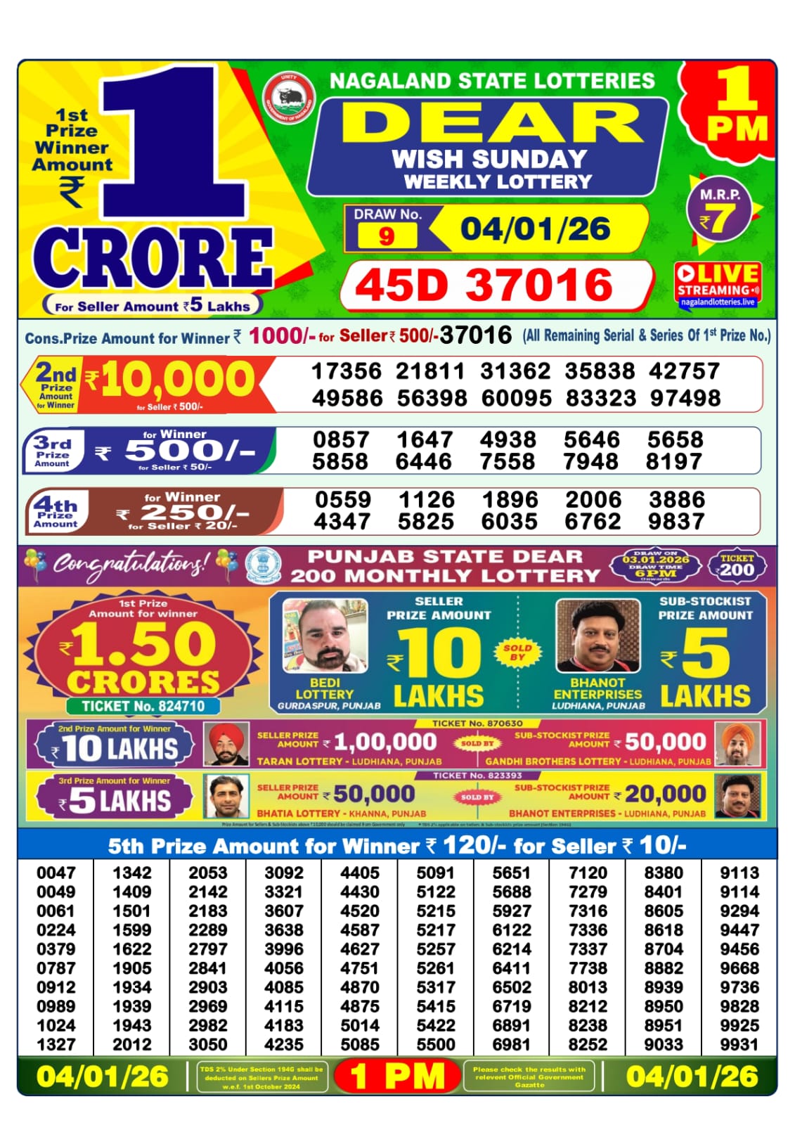 Dhankesari Result 1 PM