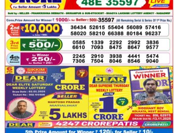 Dhankesari Result Today 8 PM Lottery Sambad 04/01/26