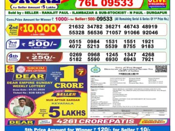 Dhankesari Result Today 1 PM Lottery Sambad 05/01/26