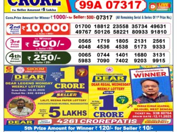 Dhankesari Result Today 6 PM Lottery Sambad 06/01/26