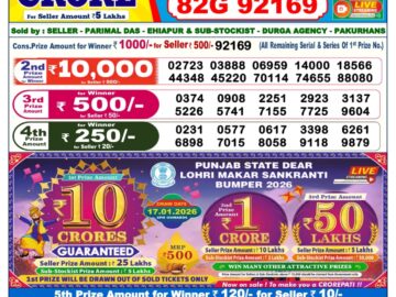 Dhankesari Result Today 6 PM Lottery Sambad 07/01/26