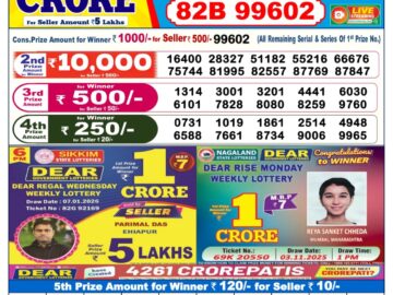 Dhankesari Result Today 6 PM Lottery Sambad 08/01/26