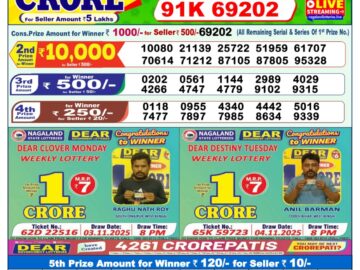 Dhankesari Result Today 1 PM Lottery Sambad 09/01/26
