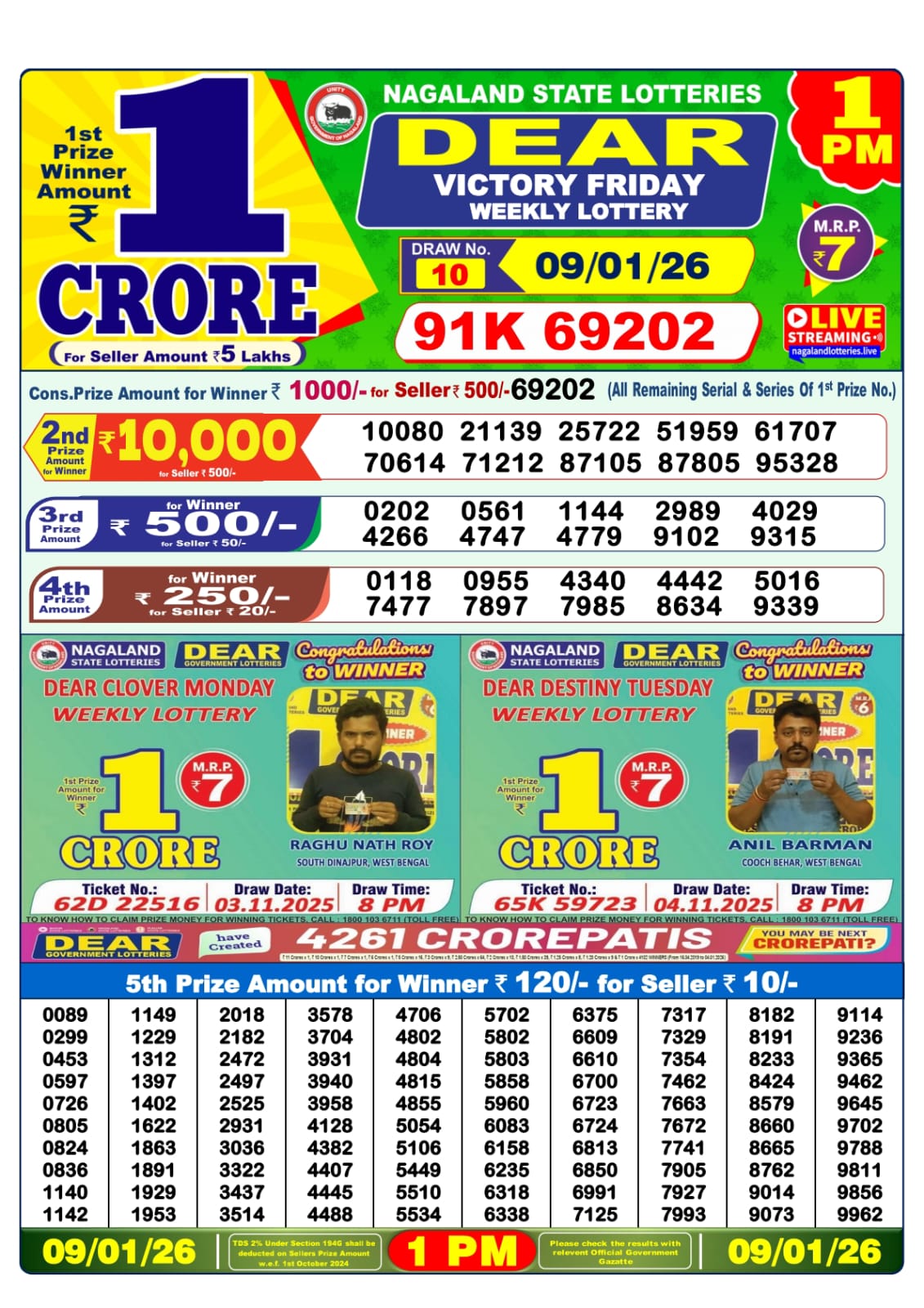 Dhankesari Result 1 PM