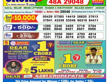 Dhankesari Result Today 1 PM Lottery Sambad 10/01/26