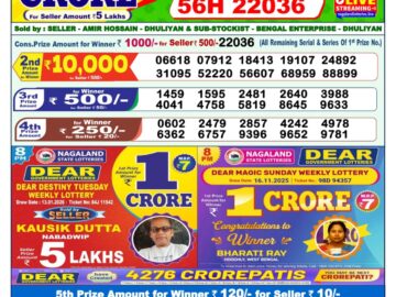 Dhankesari Result Today 1 PM Lottery Sambad 14/01/26