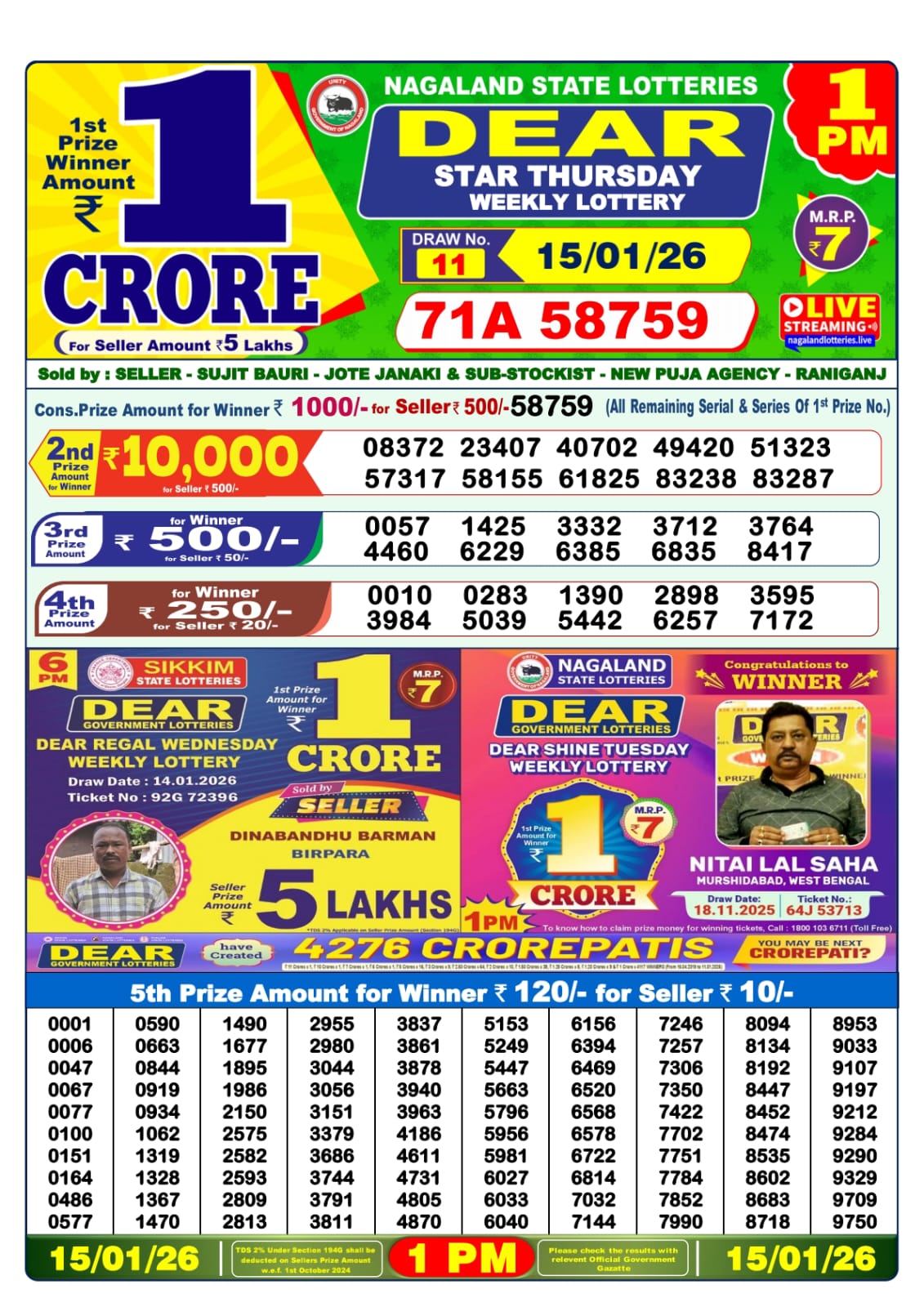 Dhankesari Result 1 PM