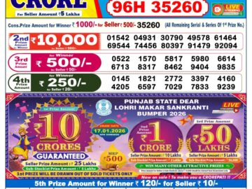Dhankesari Result Today 6 PM Lottery Sambad 15/01/26