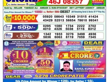 Dhankesari Result Today 1 PM Lottery Sambad 16/01/26