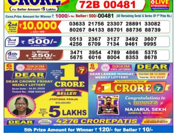 Dhankesari Result Today 1 PM Lottery Sambad 17/01/26