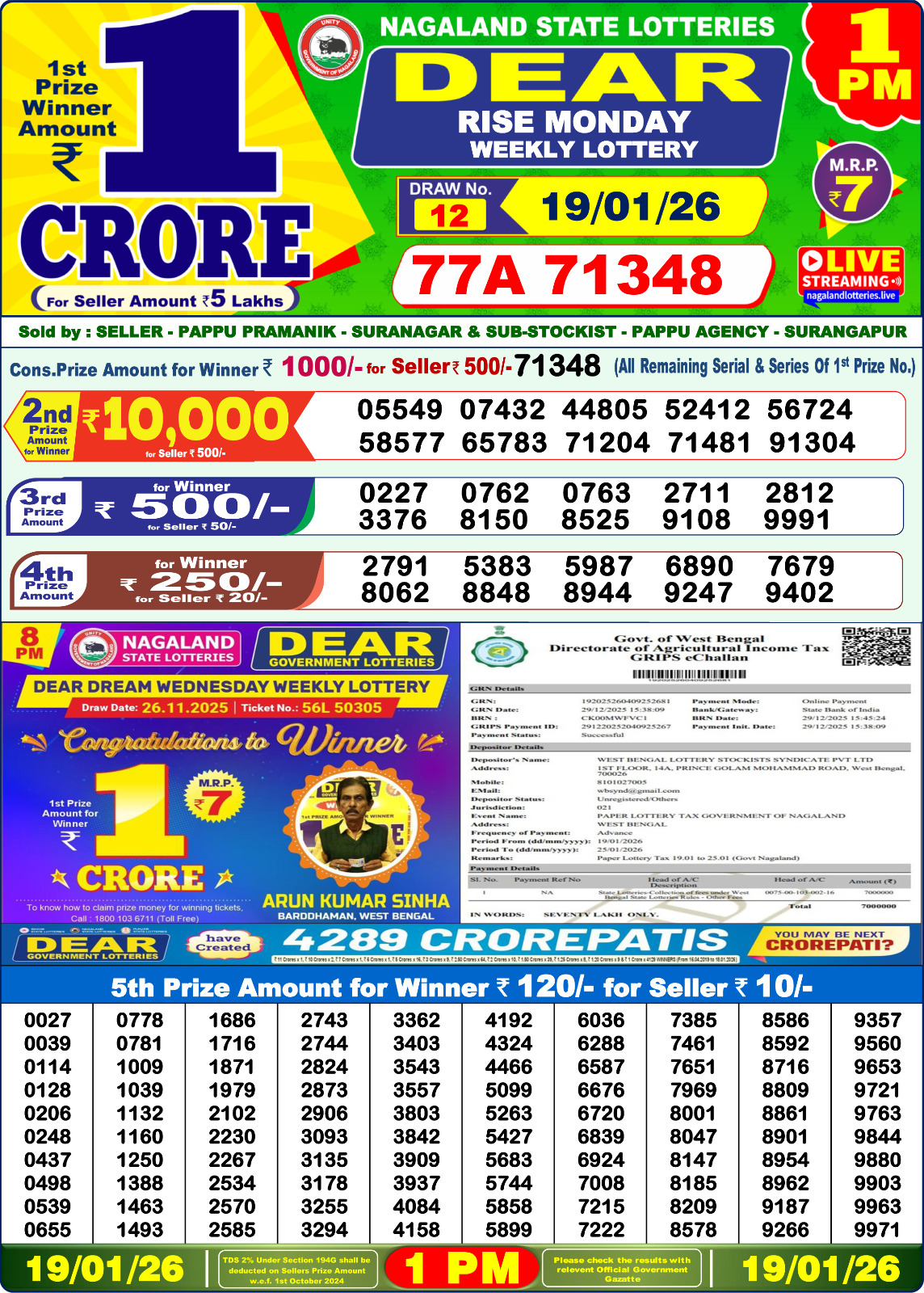 Dhankesari Result 1 PM