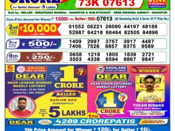 Dhankesari Result Today 1 PM Lottery Sambad 20/01/26