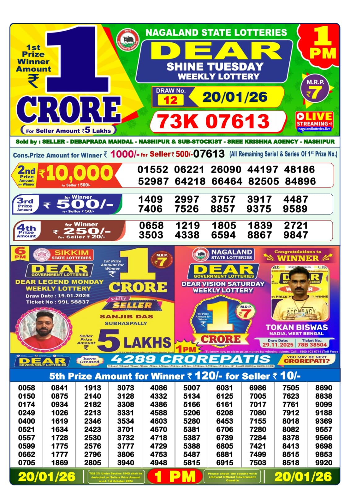 Dhankesari Result 1 PM