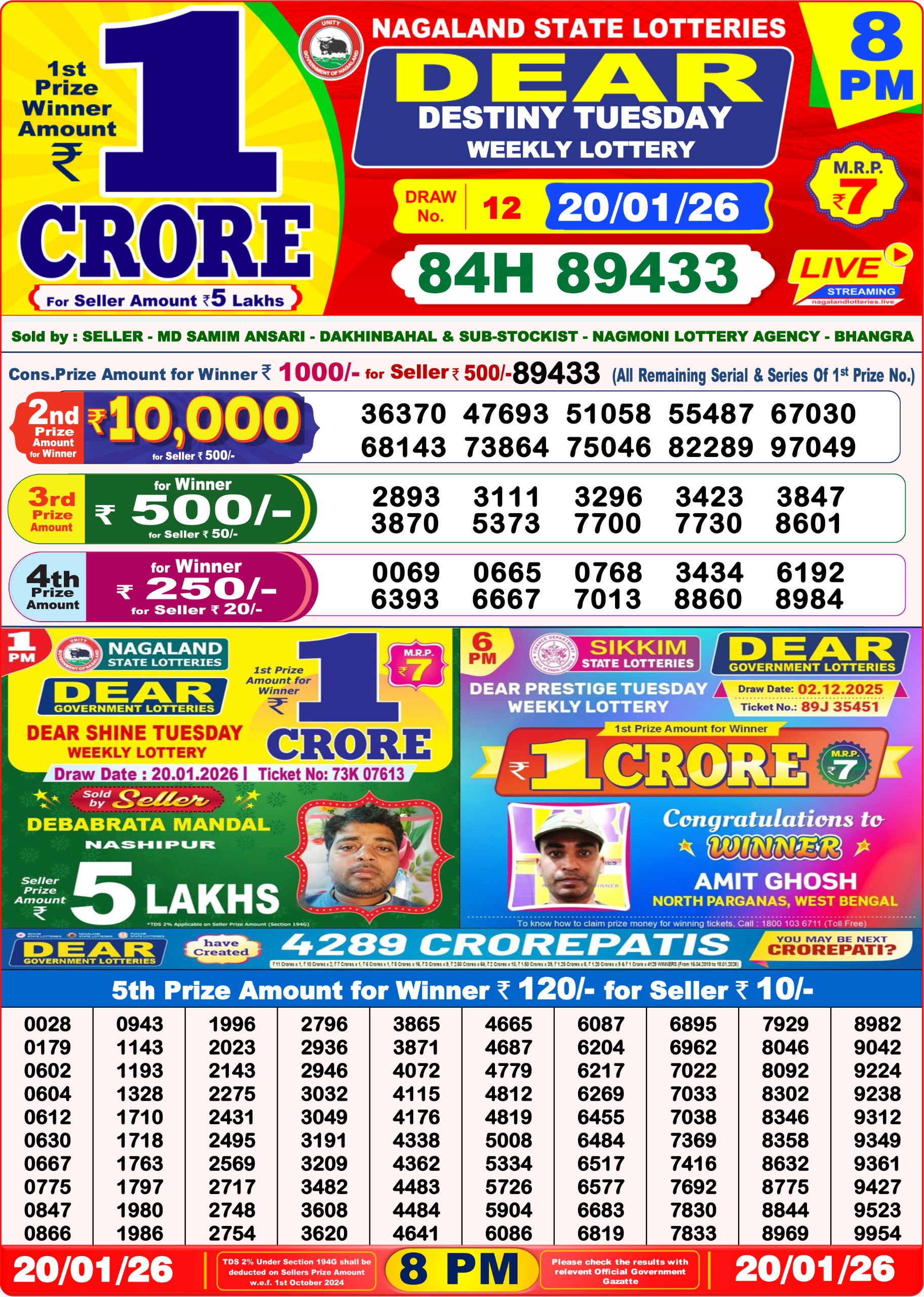 Dhankesari Result 8 PM
