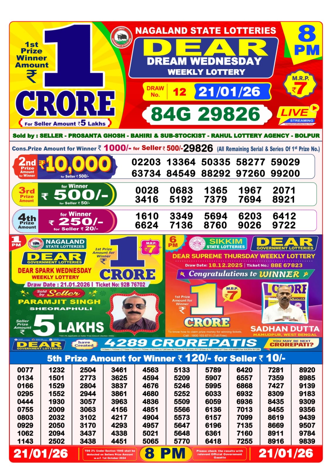 Dhankesari Result 8 PM