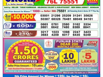 Dhankesari Result Today 1 PM Lottery Sambad 24/01/26