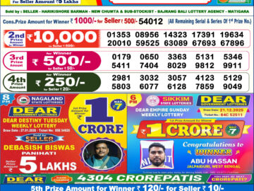 Dhankesari Result Today 6 PM Lottery Sambad 28/01/26
