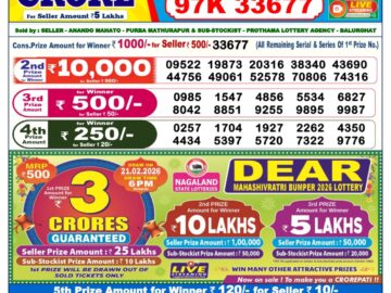 Dhankesari Result Today 6 PM Lottery Sambad 30/01/26
