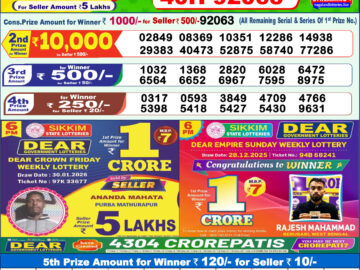 Dhankesari Result Today 1 PM Lottery Sambad 31/01/26