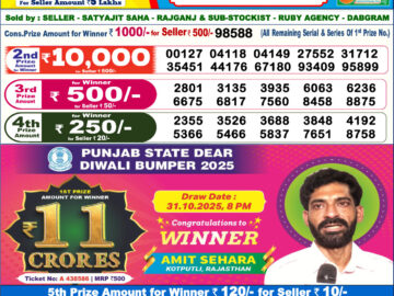 Dhankesari Result Today 6 PM Lottery Sambad 22/01/26