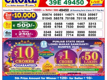 Dhankesari Result Today 8 PM Lottery Sambad 05/01/26