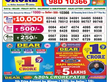 Dhankesari Result Today 6 PM Lottery Sambad 31/01/26
