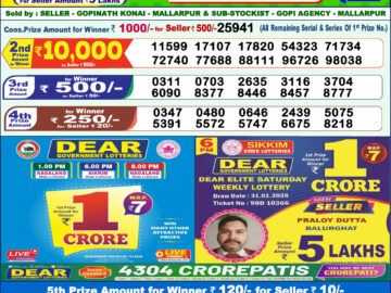 Dhankesari Result Today 1 PM Lottery Sambad 01/02/26