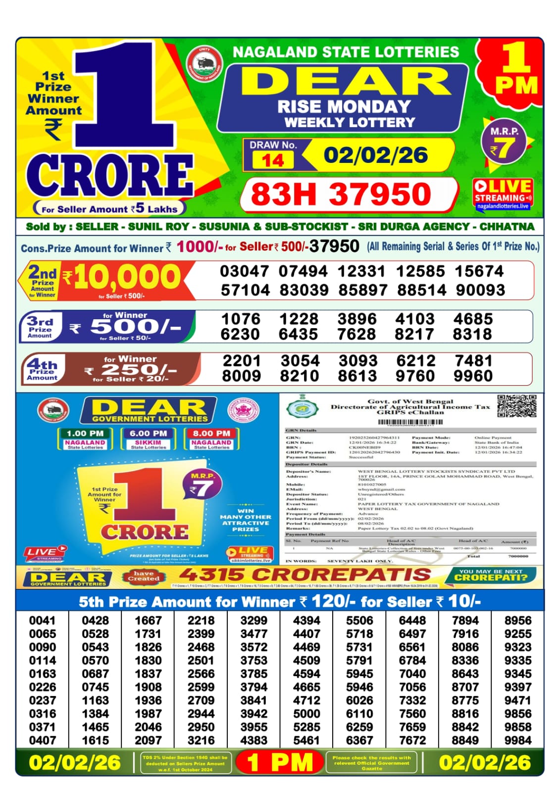 Dhankesari Result 1 PM