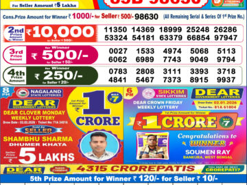 Dhankesari Result Today 6 PM Lottery Sambad 03/02/26