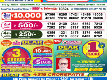 Dhankesari Result Today 6 PM Lottery Sambad 04/02/26