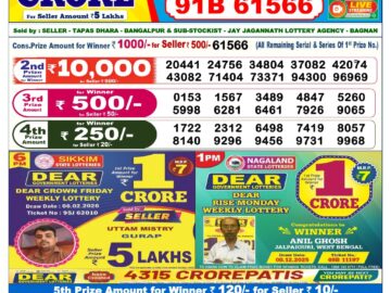 Dhankesari Result Today 6 PM Lottery Sambad 07/02/26