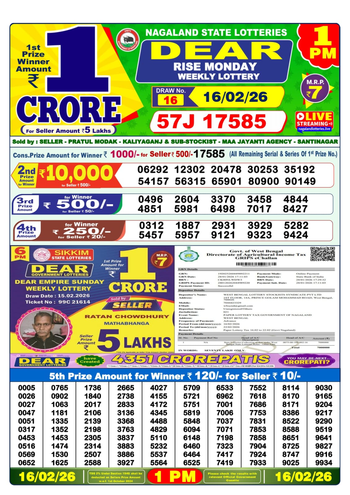 Dhankesari Result 1 PM