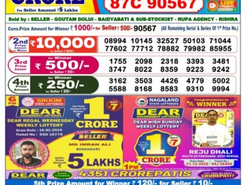 Dhankesari Result Today 6 PM Lottery Sambad 19/02/26