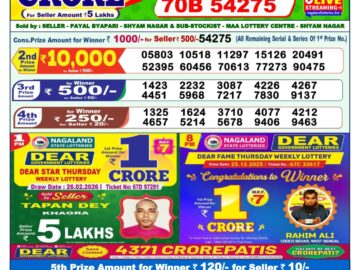 Dhankesari Result Today 1 PM Lottery Sambad 27/02/26