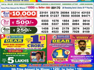 Dhankesari Result Today 6 PM Lottery Sambad 03/03/26