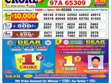 Dhankesari Result Today 1 PM Lottery Sambad 05/03/26