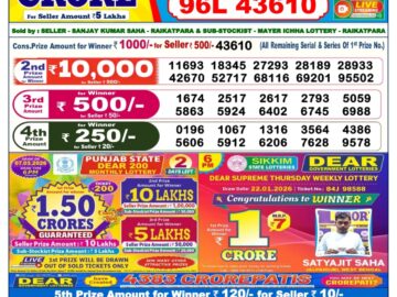 Dhankesari Result Today 6 PM Lottery Sambad 05/03/26