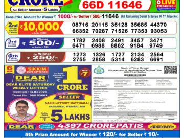 Dhankesari Result Today 1 PM Lottery Sambad 09/03/26