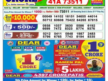 Dhankesari Result Today 1 PM Lottery Sambad 10/03/26