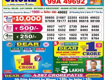 Dhankesari Result Today 6 PM Lottery Sambad 11/03/26