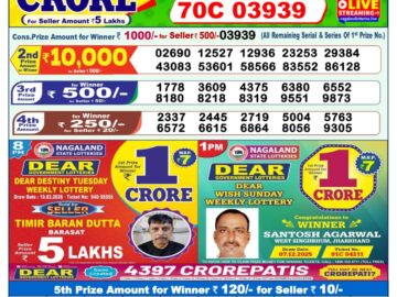 Dhankesari Result Today 1 PM Lottery Sambad 12/03/26