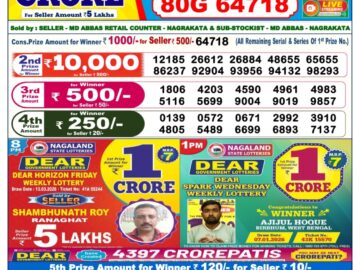 Dhankesari Result Today 6 PM Lottery Sambad 14/03/26