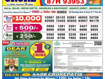 Dhankesari Result Today 6 PM Lottery Sambad 16/03/26